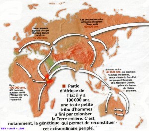 homosapiens.conquete