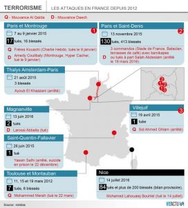 attentat-nice-direct-84-morts-dont-10-enfants-et-adolescents