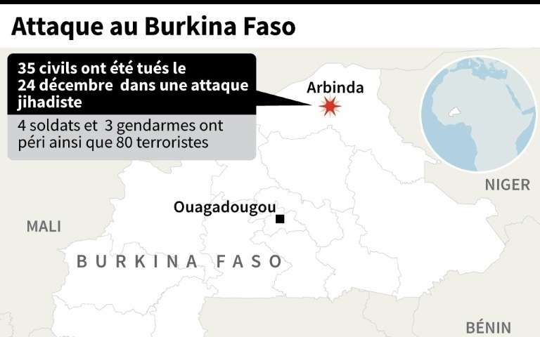 Burkina Faso - Le Burkina est en deuil national | Rétro ...